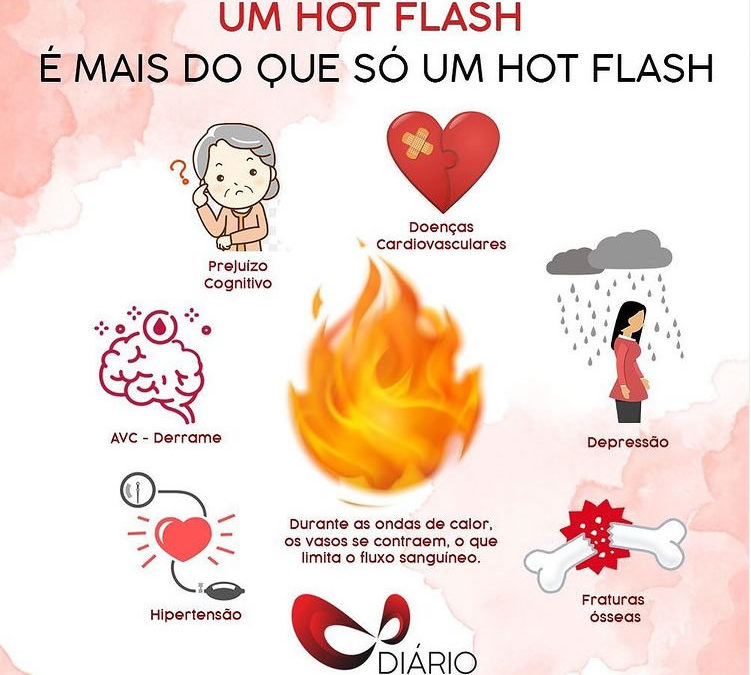 Um Hot Flash é mais que só um HotFlash
