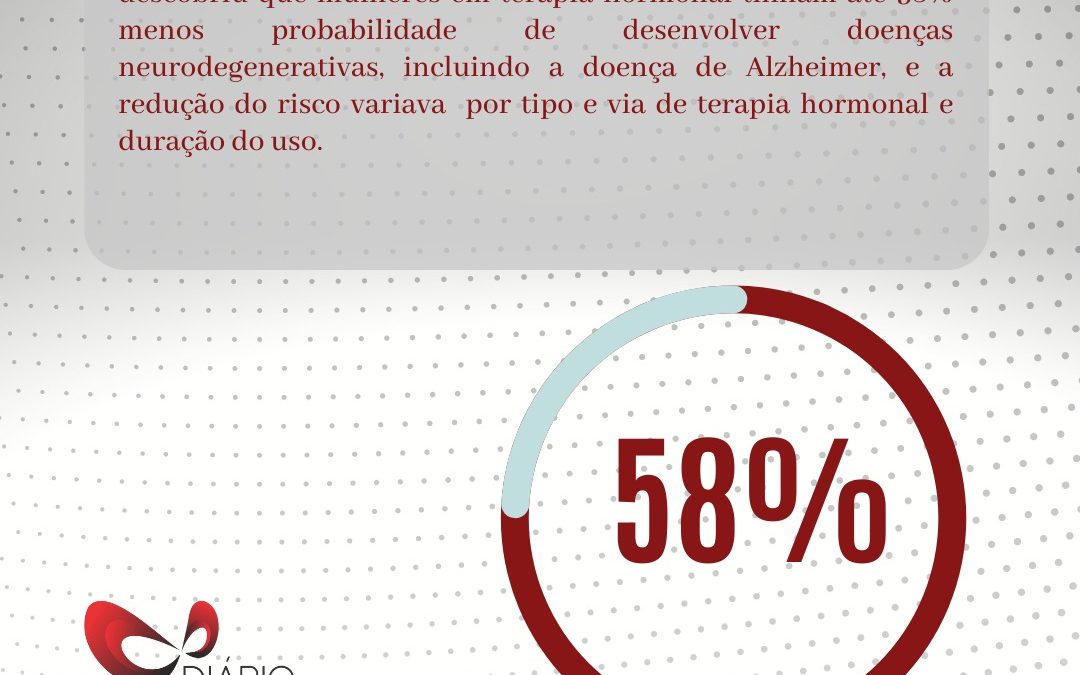 Menopausa & Alzheimer´s